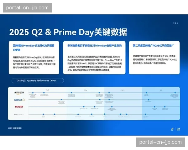 亚马逊Prime Video被传有意竞标德甲晚间集锦套餐，谈判三月进入关键阶段